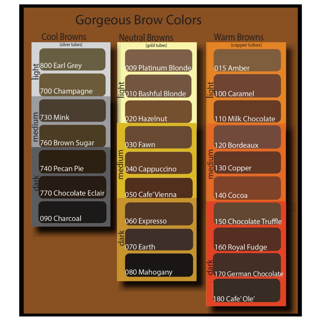 Understanding the Softap Brown Palette