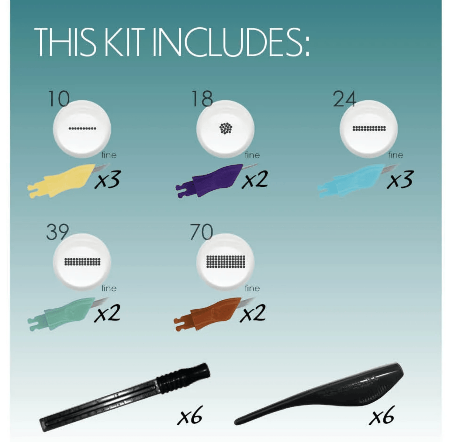 Kit de Agujas |Delineado Audaz