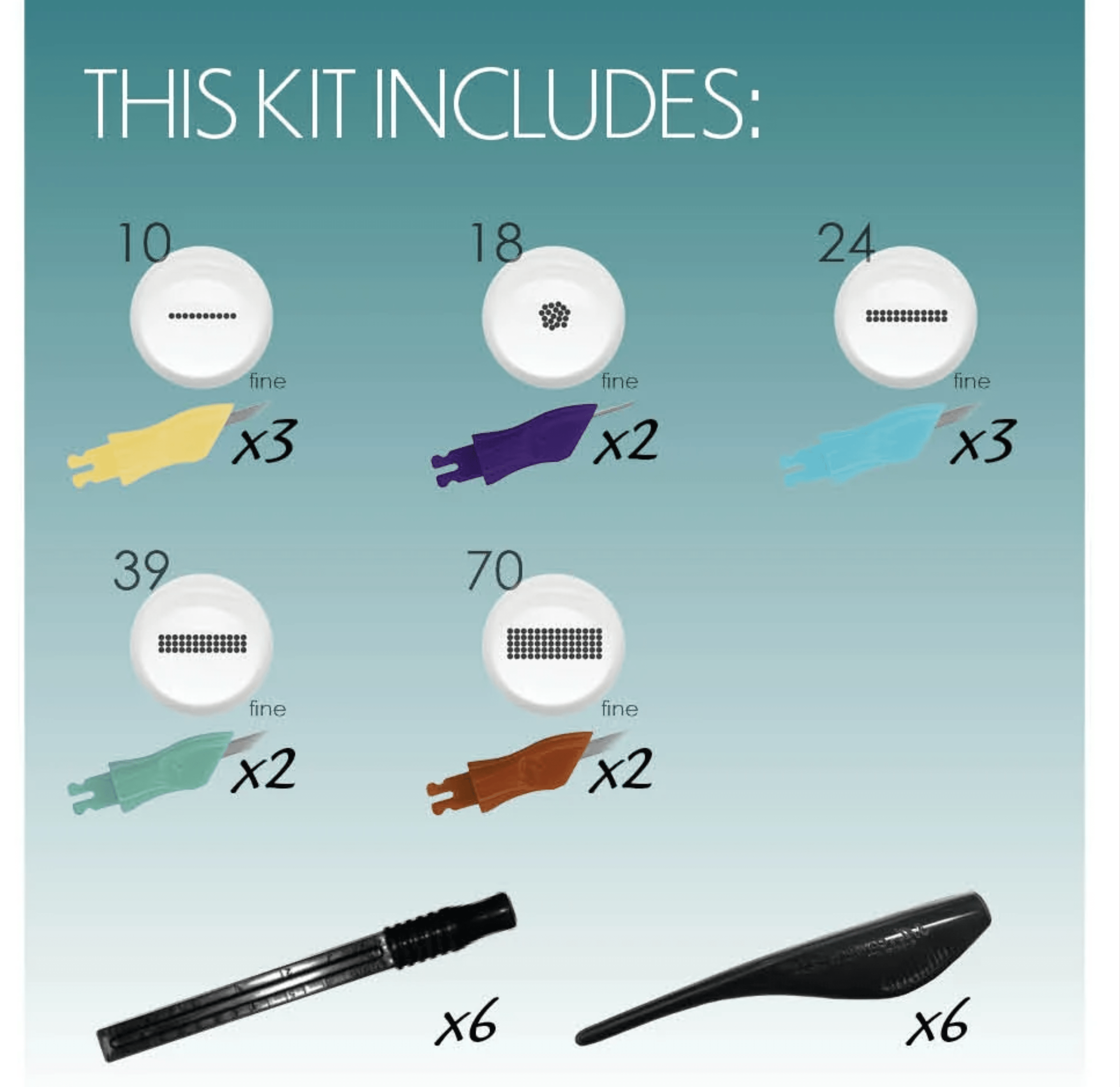 Kit de Agujas |Delineado Audaz