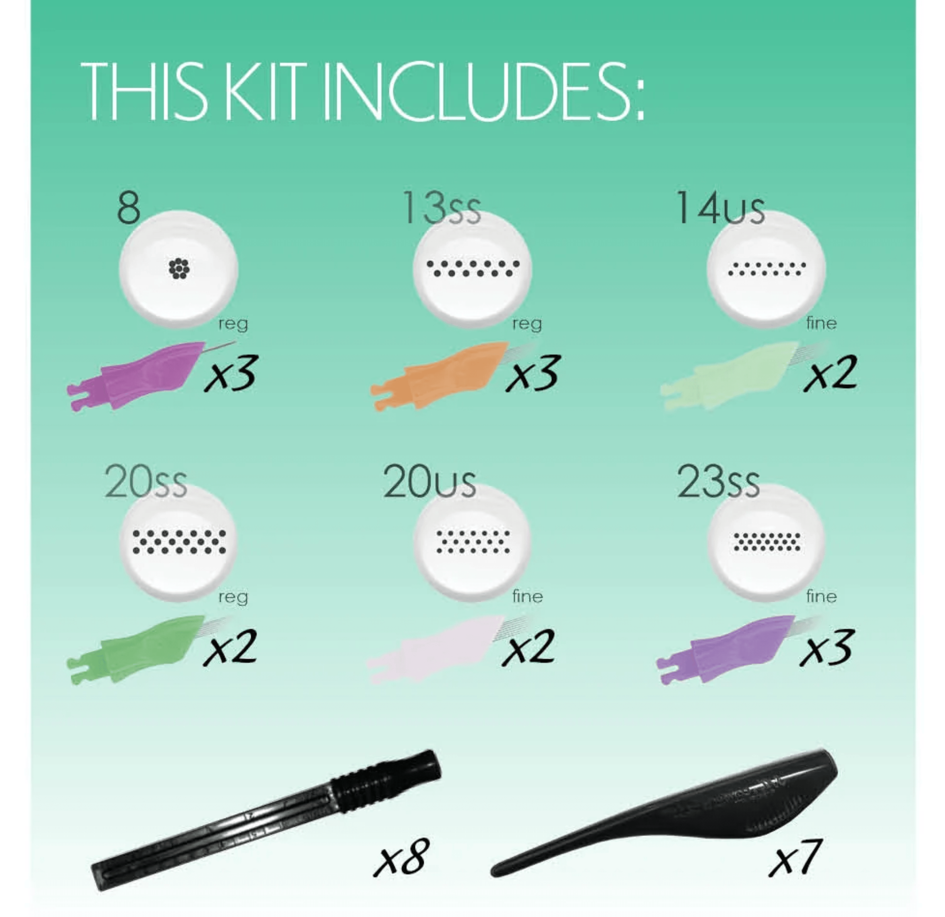 Eyeliner Needle Mini Kit | Smoky Liner