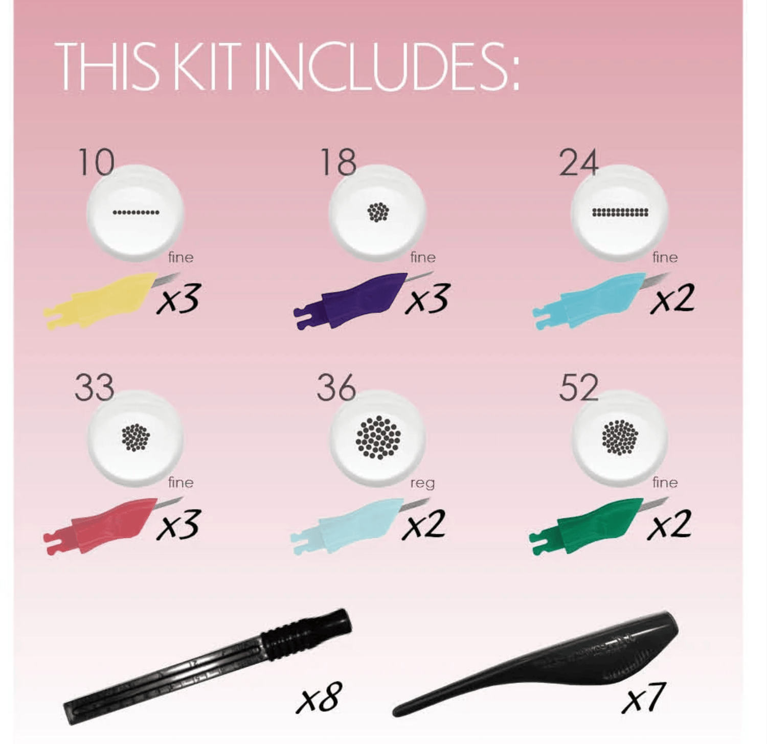 Kit de Agujas|Delinea & Difumina