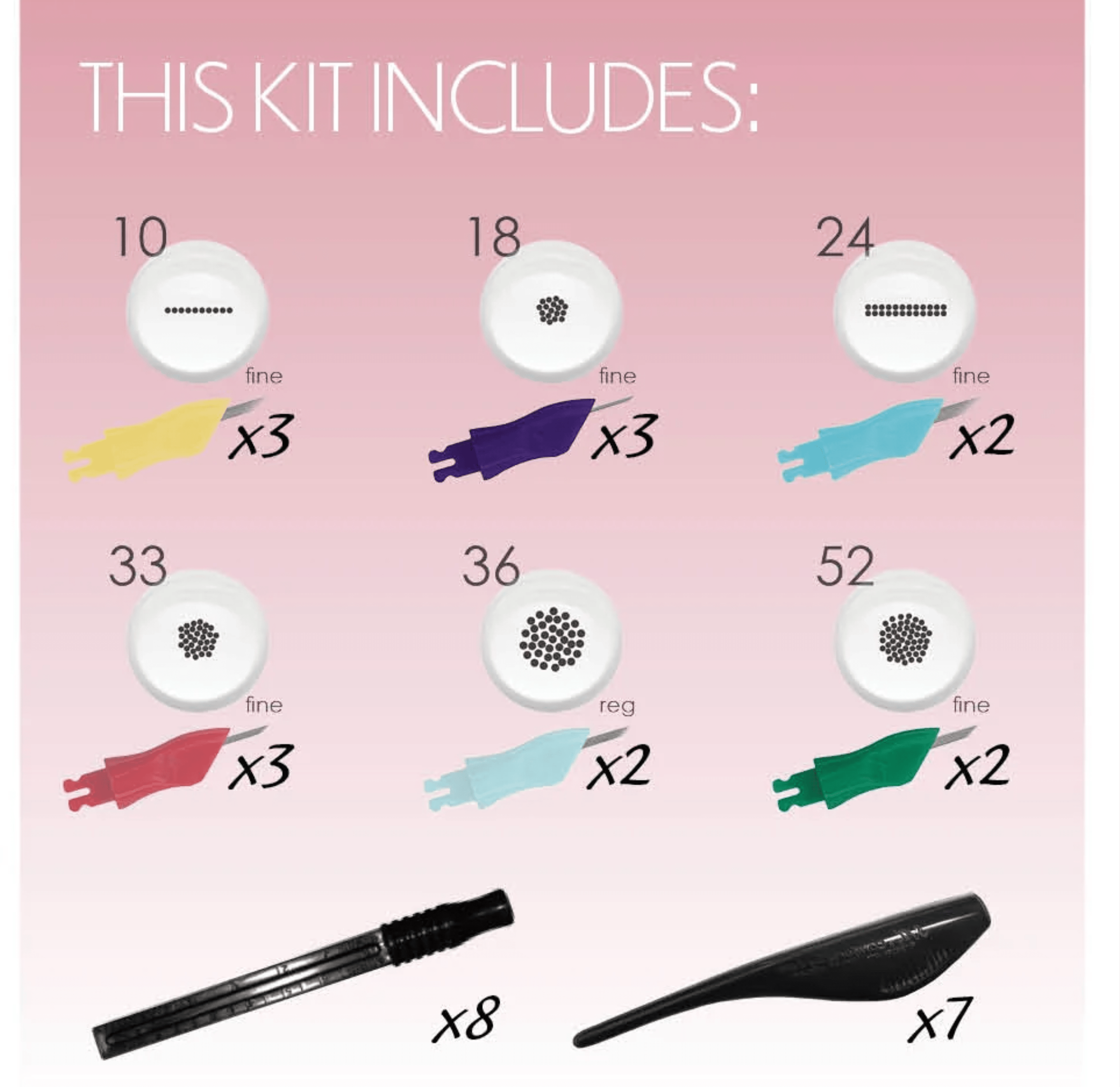 Lip Needle Mini Kit |Line & Feather