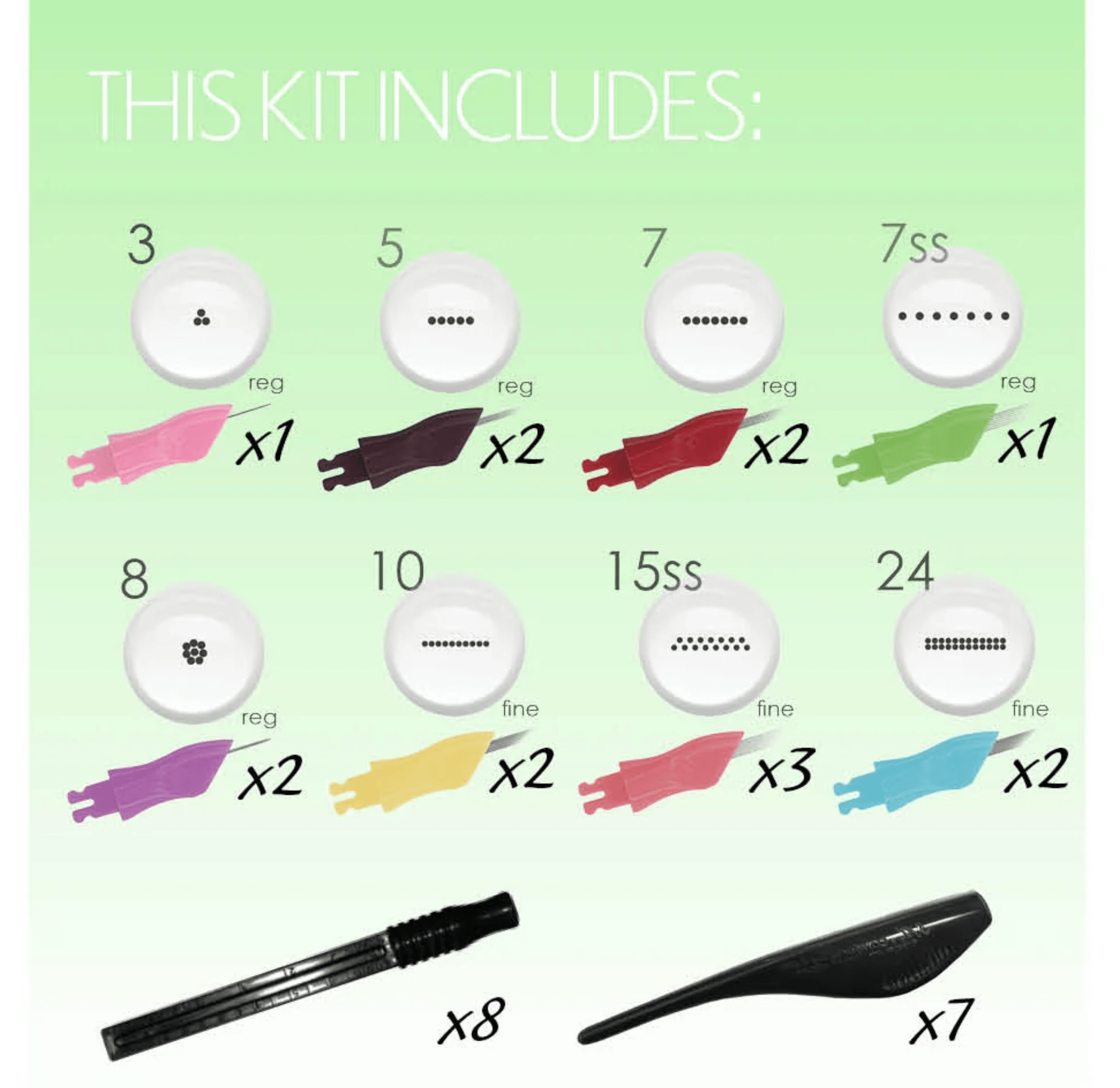 Eyeliner Needle Mini Kit | Lower Liner