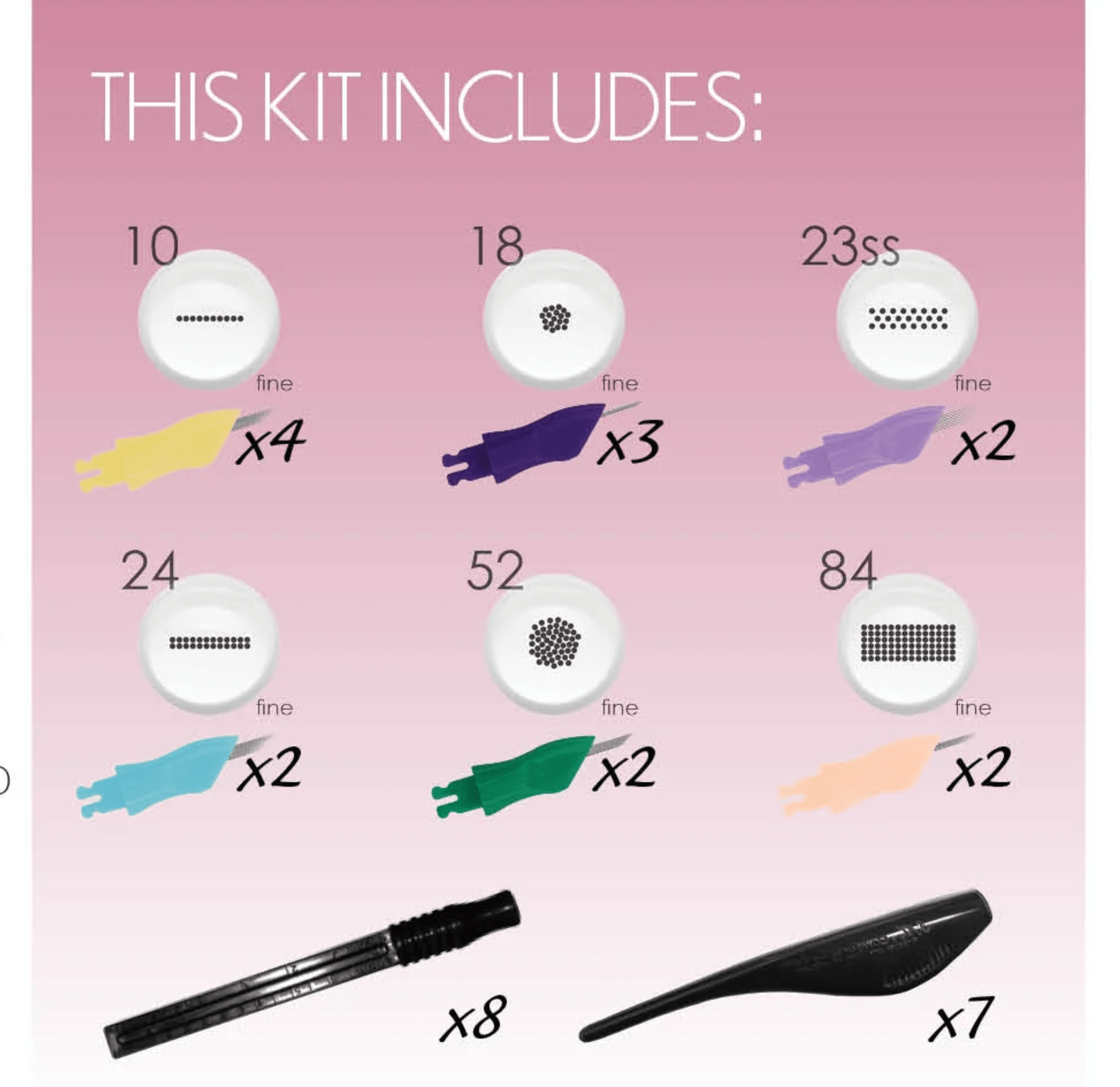 Lip Needle Mini Kit | Best of Lips