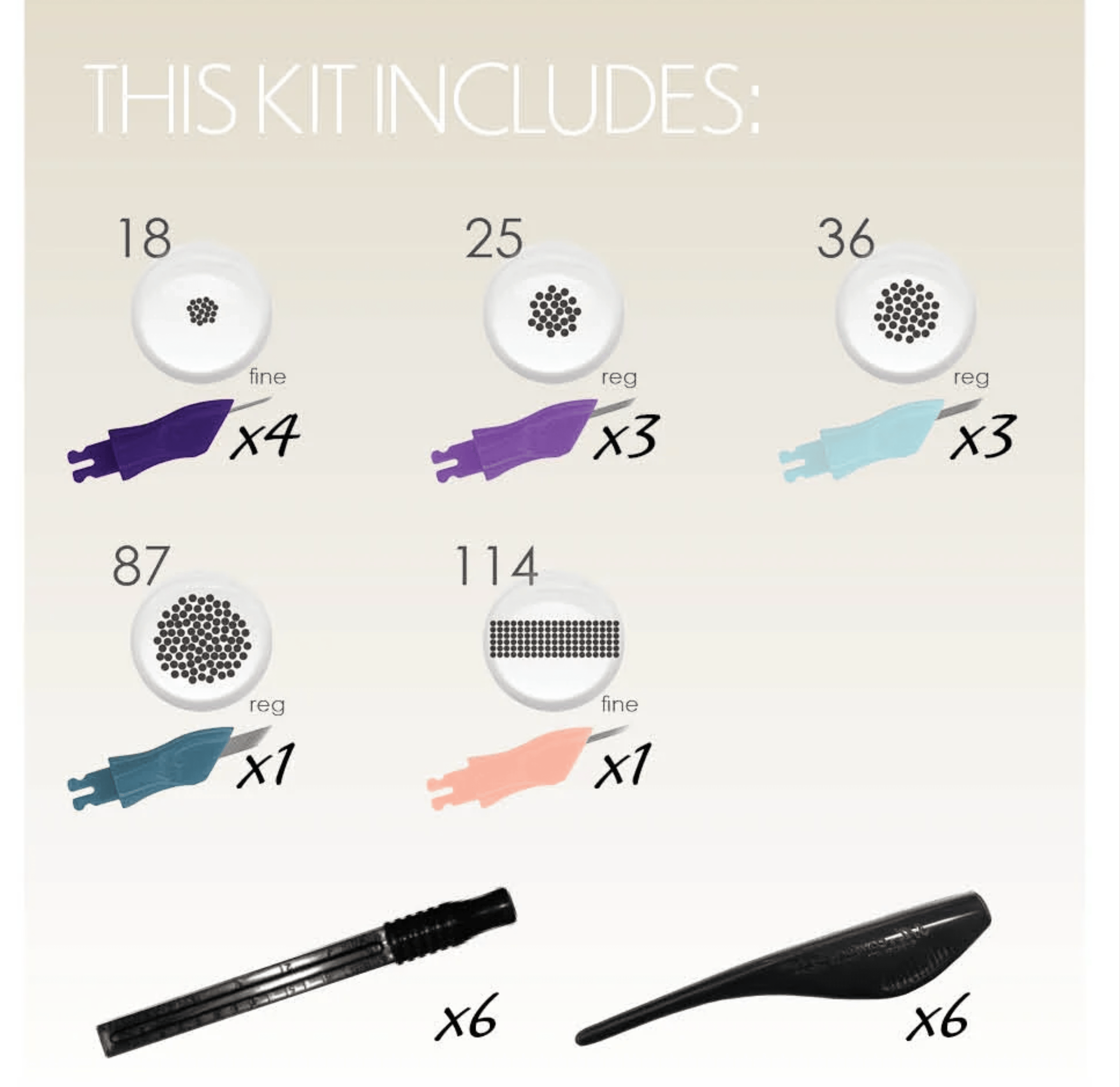 Advanced Needle Mini Kit | Paramedical