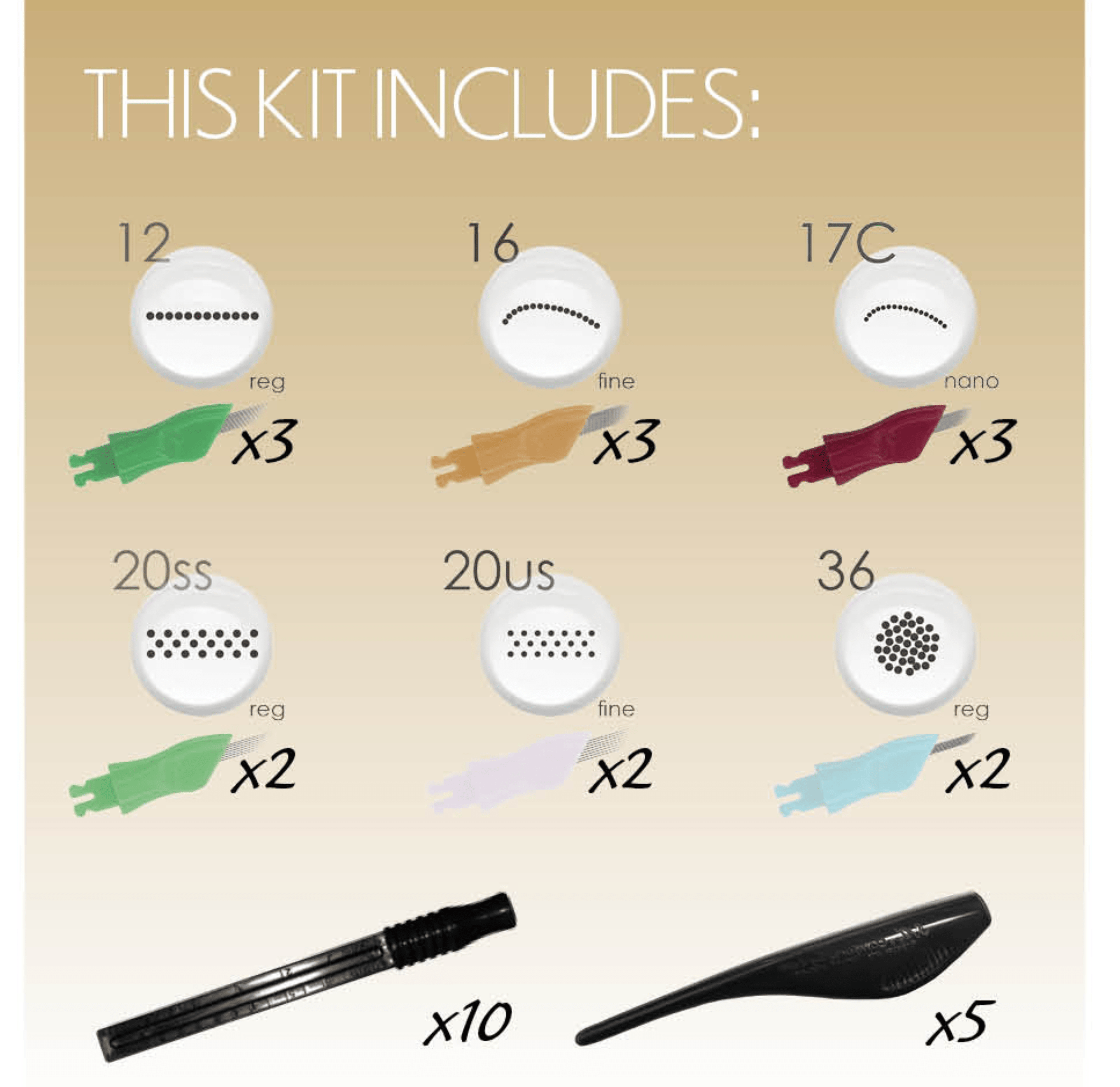 Brow Needle Mini Kit | Best of Brows