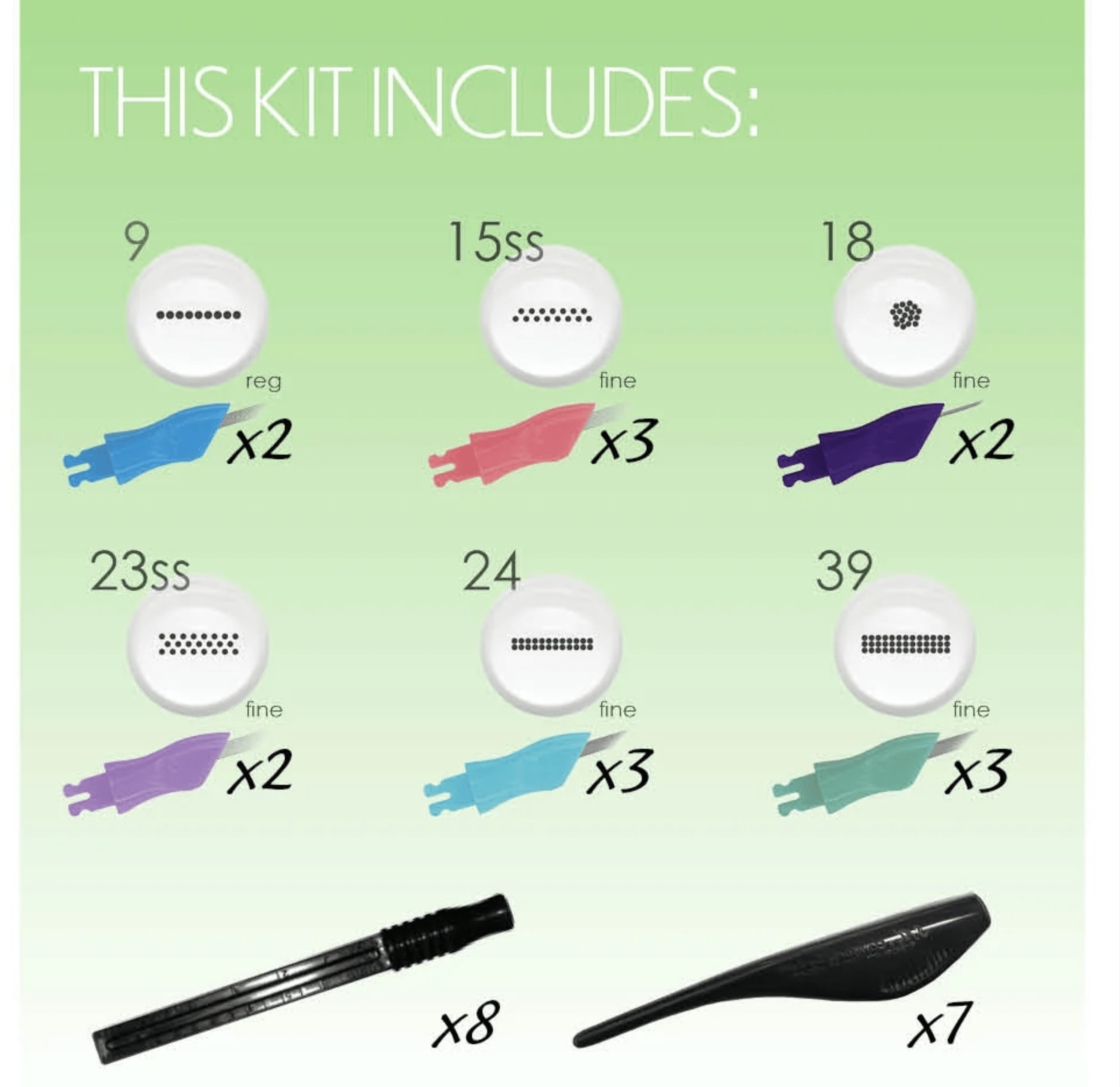 Kit de Agujas |Realce de Pestañas