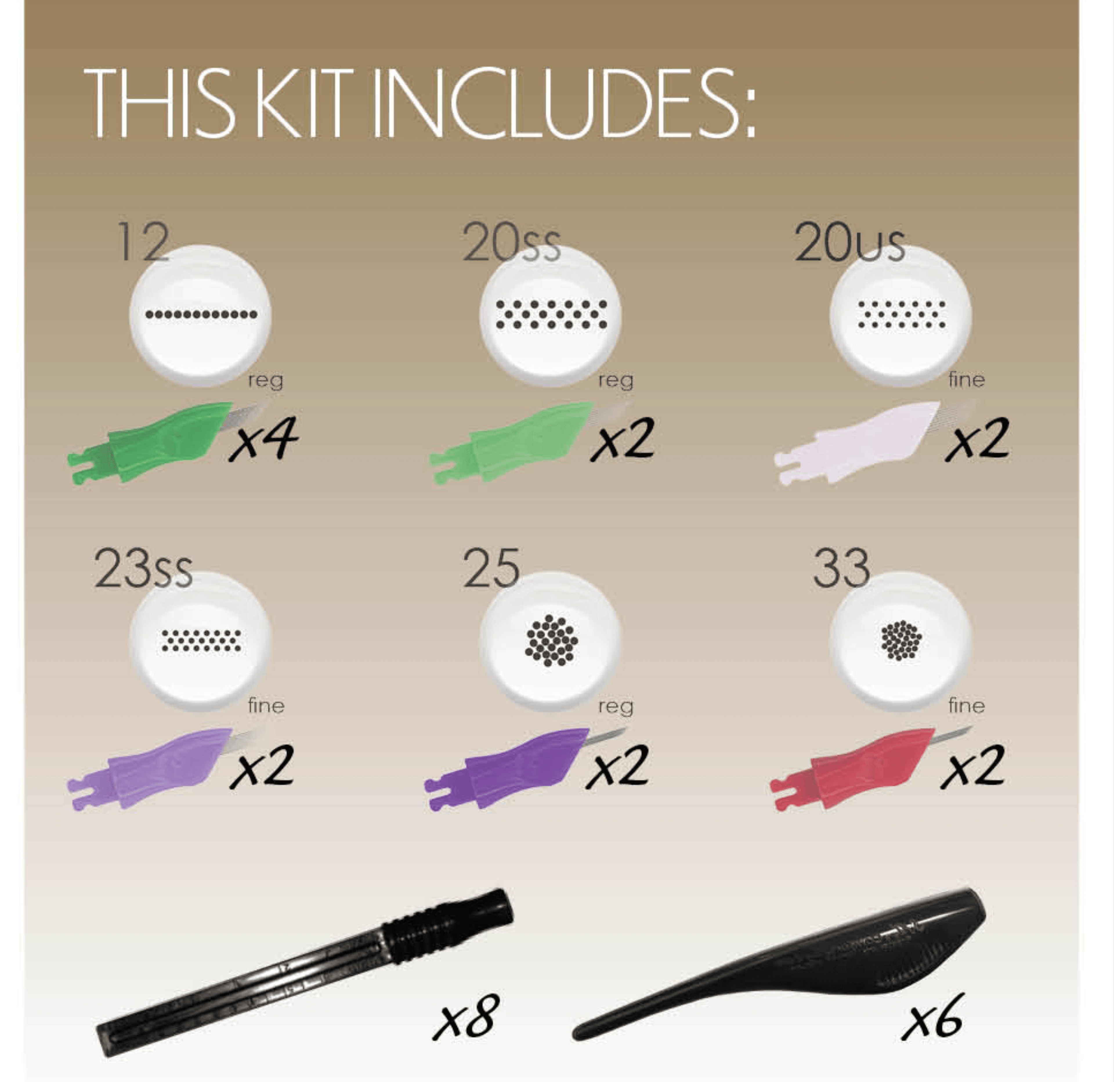 Brow Needle Mini Kit, Ombre Brows, Buy Permanent Makeup