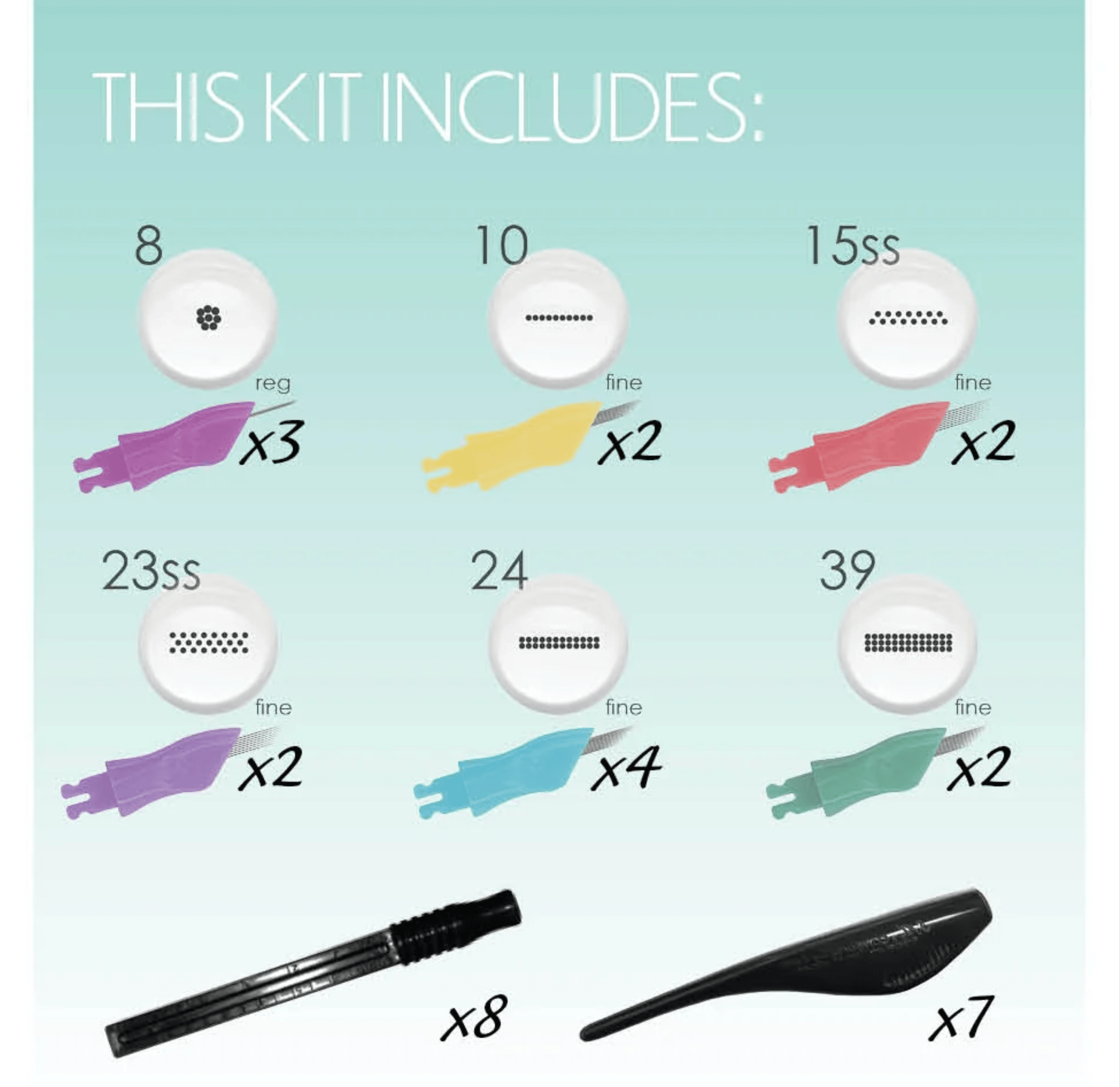 Eyeliner Needle Mini Kit  | Best of Eyeliner