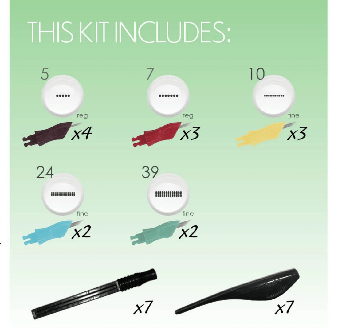 Kit de Agujas |Definición Fina