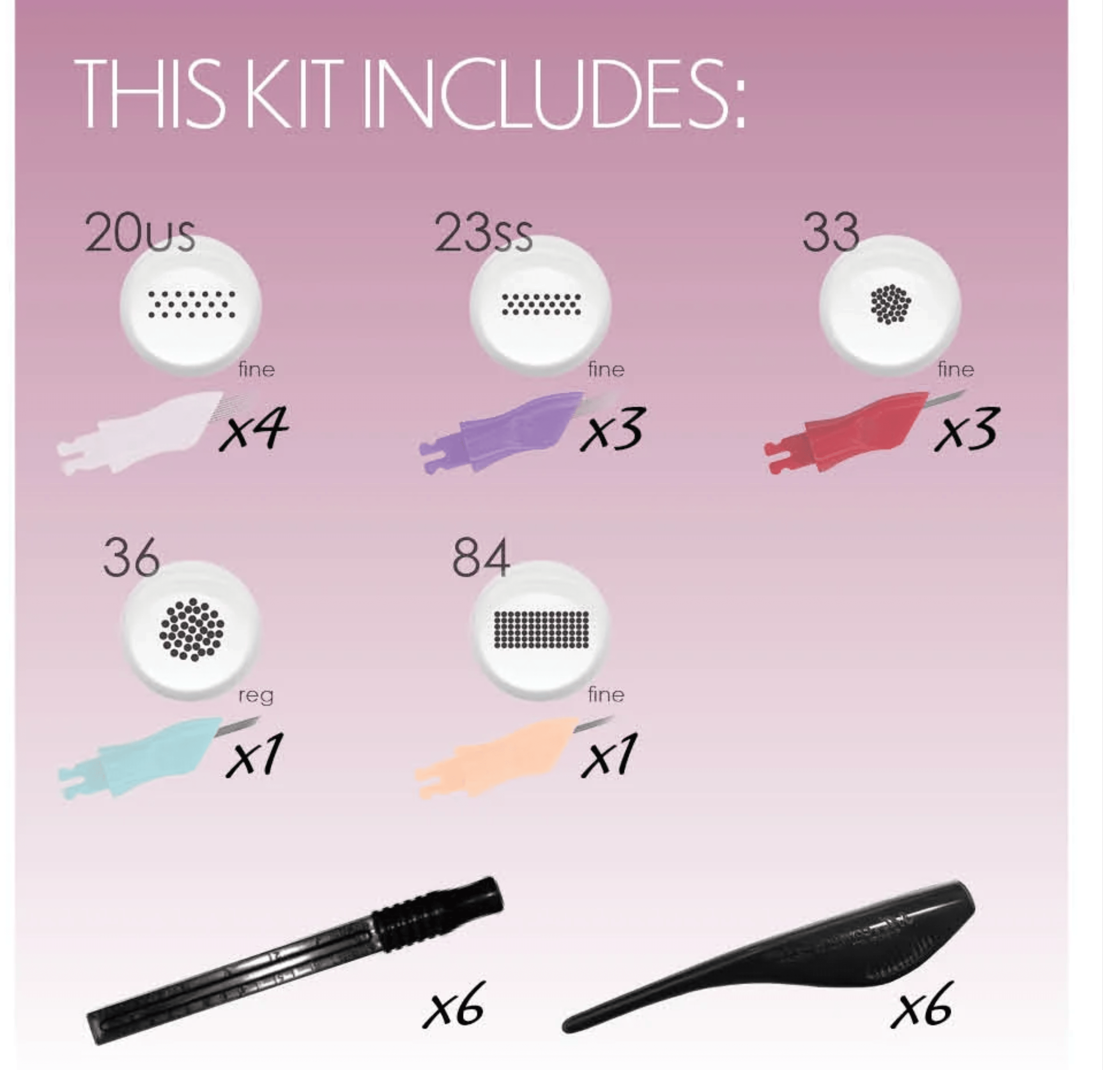Lip Needle Mini Kit |Ombre Lip