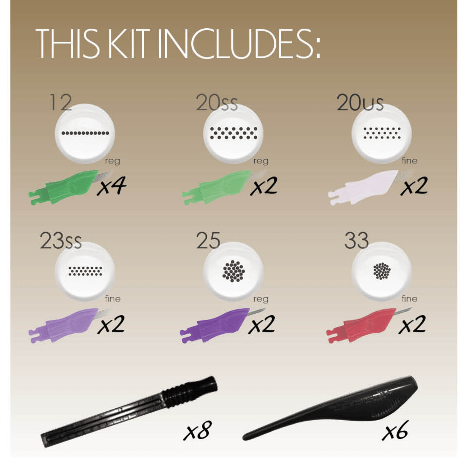 Brow Needle Mini Kit, Ombre Brows, Buy Permanent Makeup